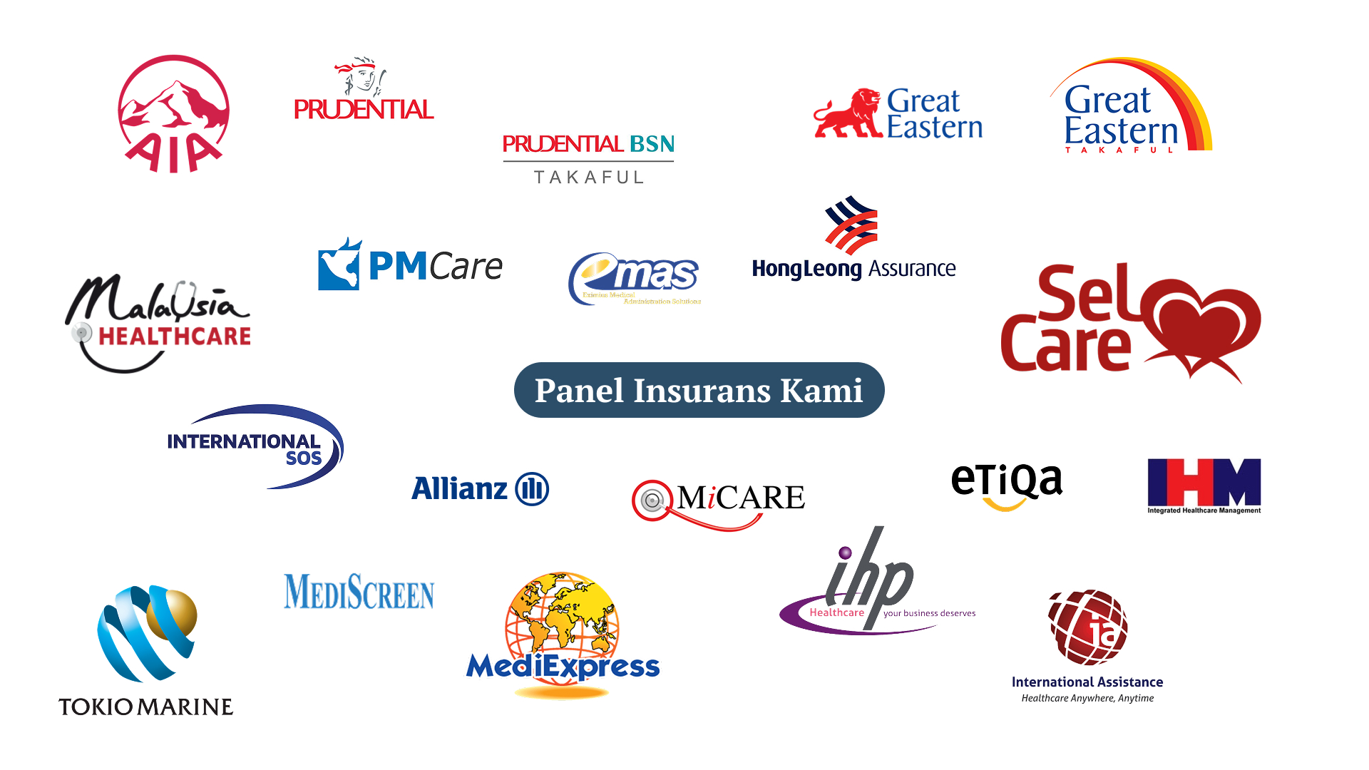 Panels-BM